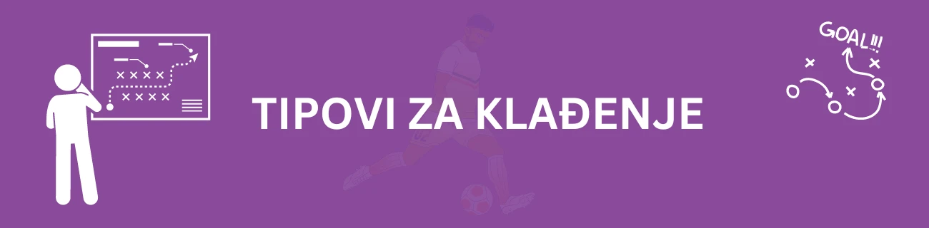 Šta su tipovi za klađenje?